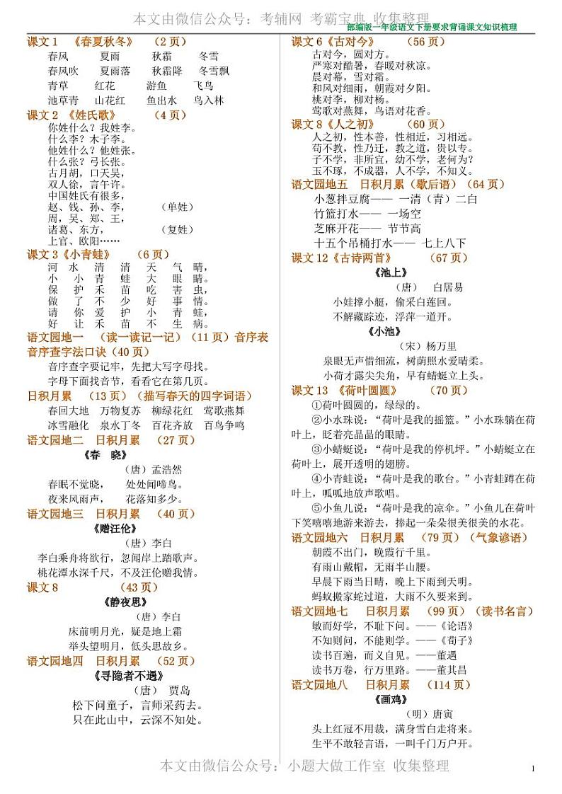 WM_部编版一年级下册语文知识点(要求背诵)01