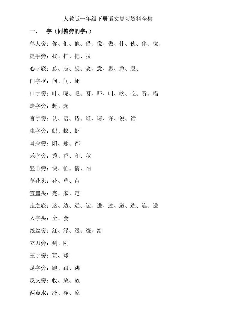 部编版一下语文知识点汇总（补充）第1页