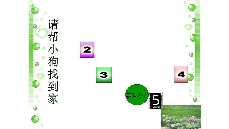 写作指导：介绍自己 课件02