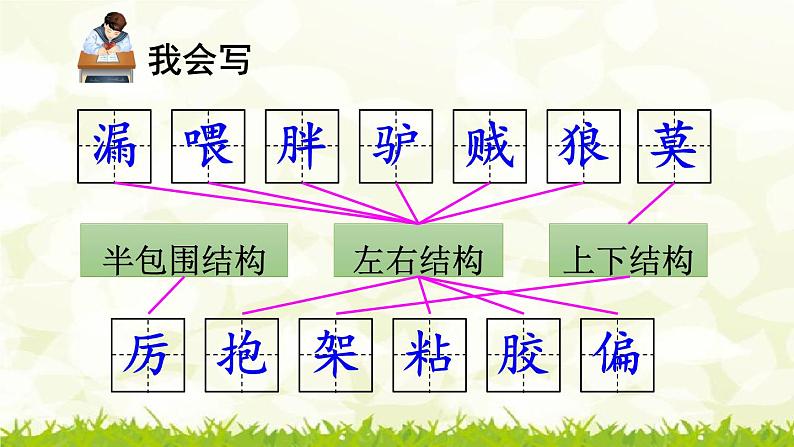 第27课《漏》课件07