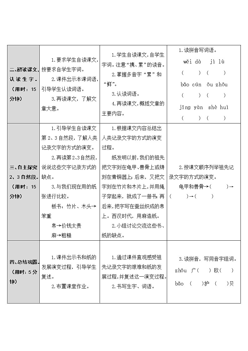第10课《纸的发明》教案02