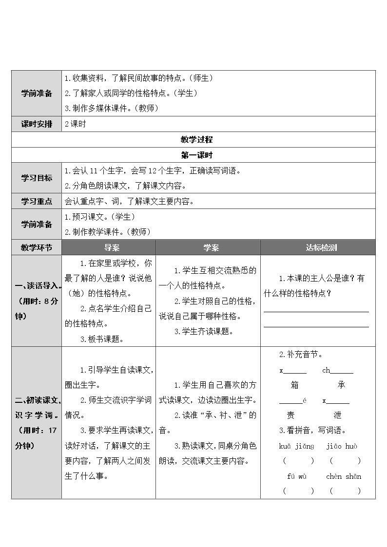 第25课《慢性子裁缝和急性子顾客》教案03