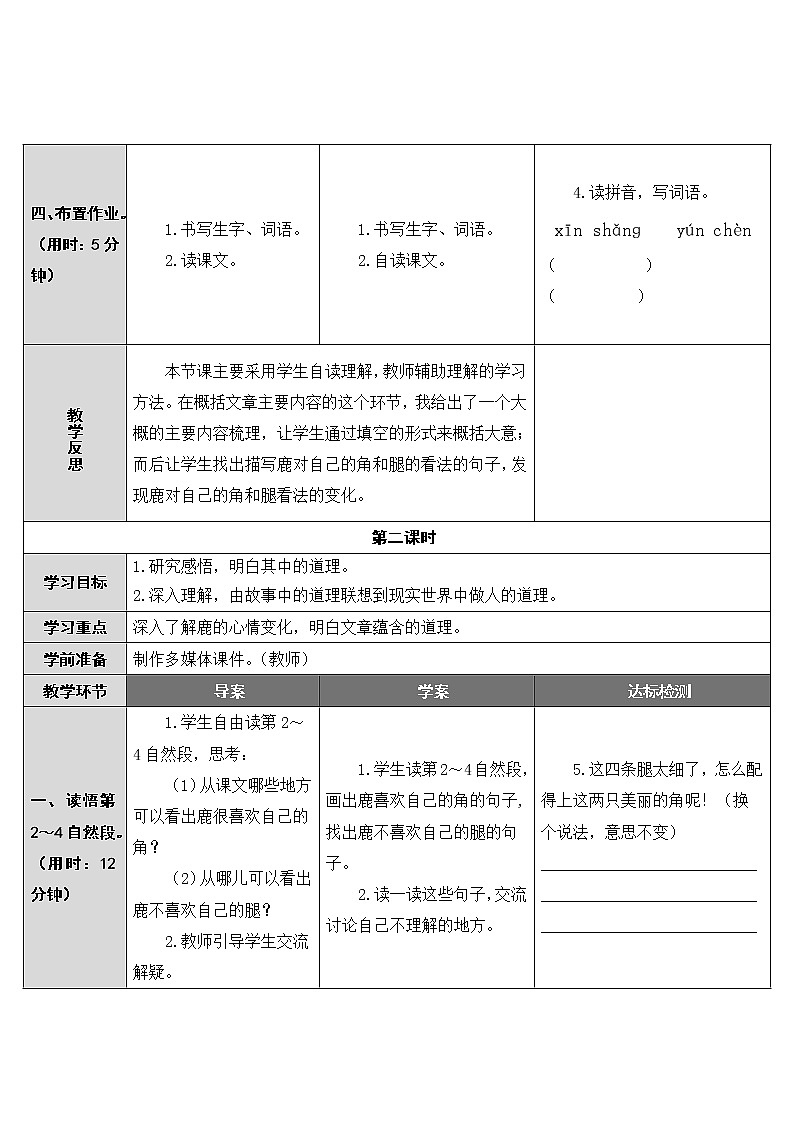 第7课《鹿角和鹿腿》教案03