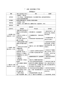 小学语文人教部编版六年级下册7* 汤姆·索亚历险记（节选）精品导学案及答案