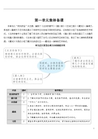 语文六年级下册1 北京的春节公开课教案及反思