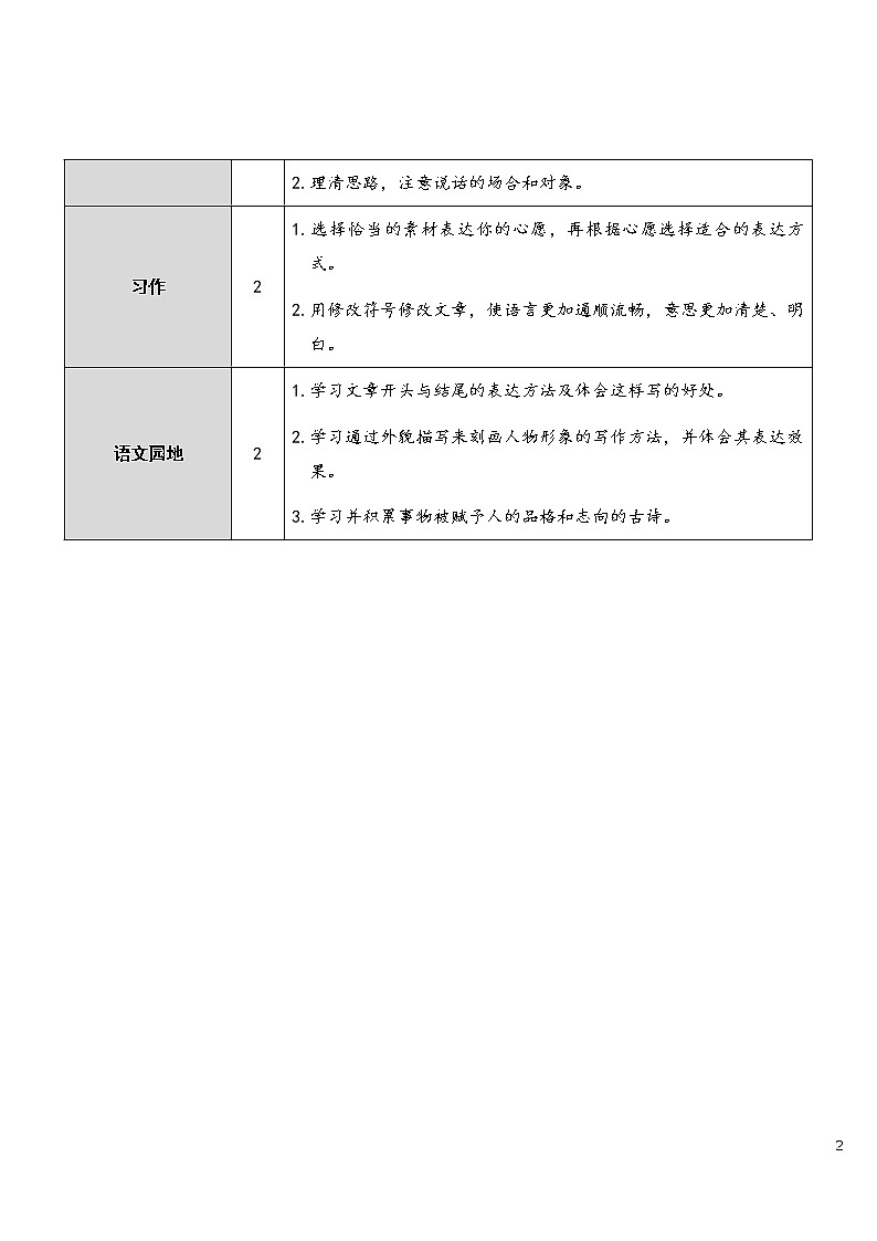 10 古诗三首 优秀教案02