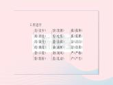福建專版2019秋三年級語文上冊單元考點小結(jié)六習(xí)題課件新人教版
