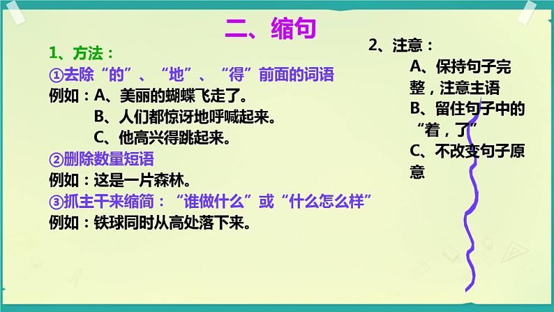 六年级下册语文句子专项训练 课件第3页