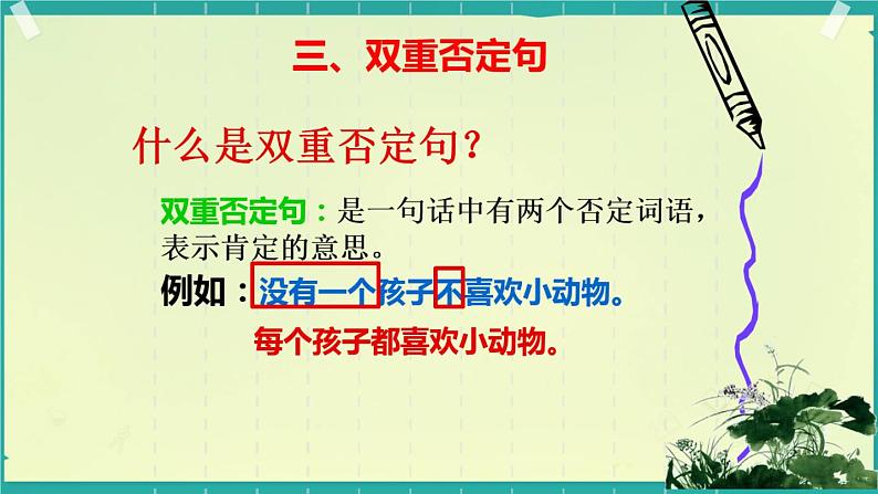 六年级下册语文句子专项训练 课件第6页