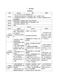 人教部编版五年级下册第二单元7* 猴王出世导学案