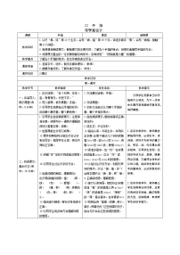 小学语文人教部编版五年级下册22 手指导学案