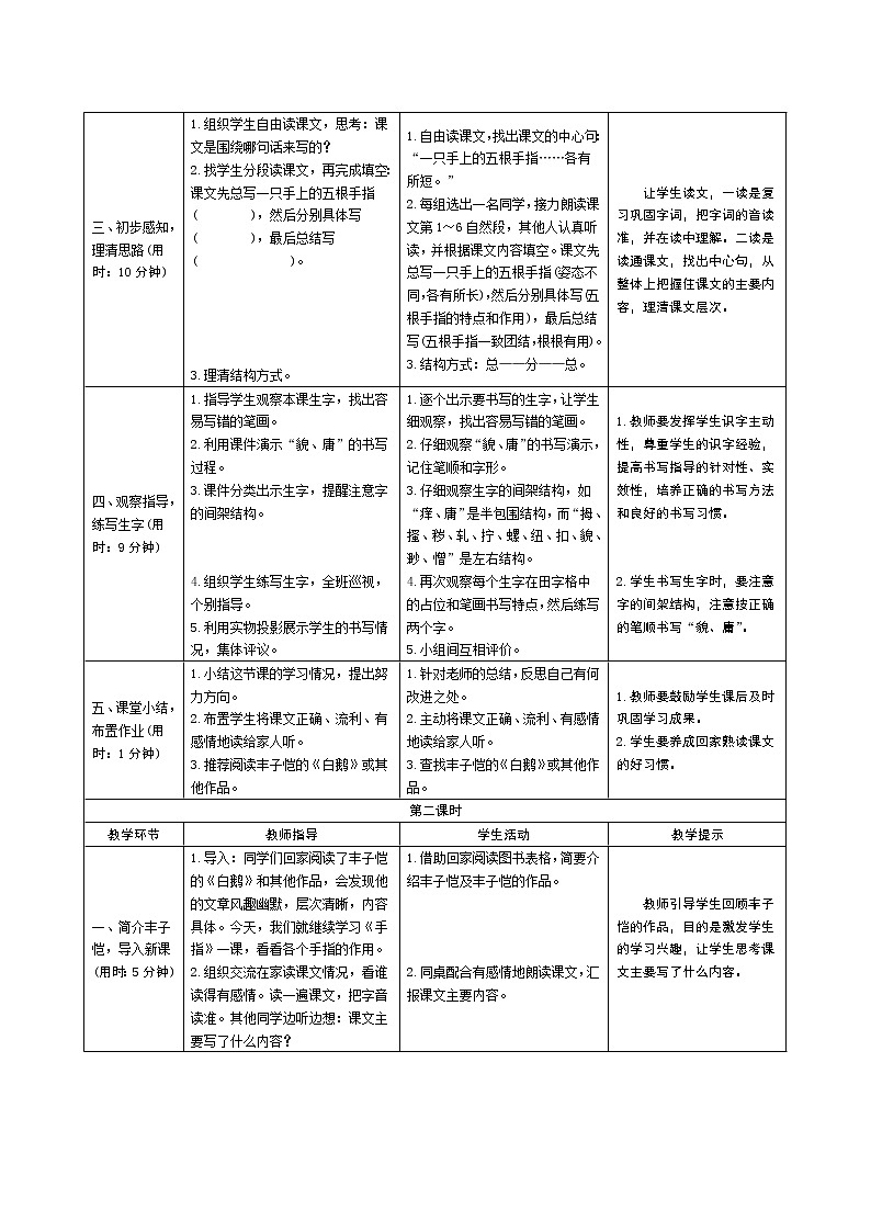 22 手指 导学案02