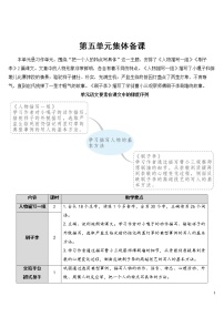 小学语文人教部编版五年级下册12 人物描写一组综合与测试一等奖教案