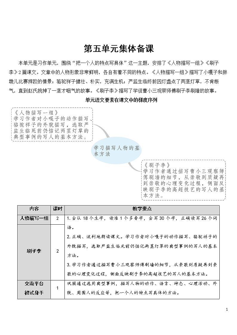 13 人物描写一组【教案】第1页
