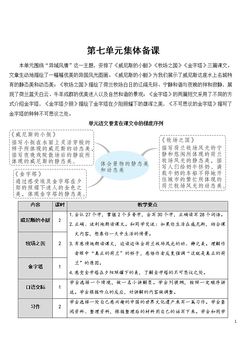 18 威尼斯的小艇【教案】01