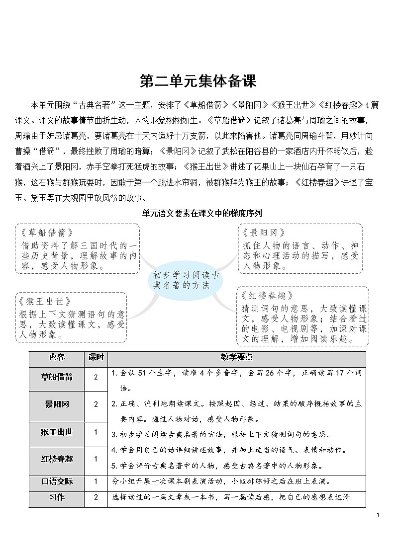 5 草船借箭【教案】01