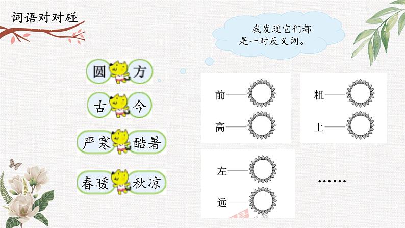 部编版一下语文期末复习之第五单元复习 课件08