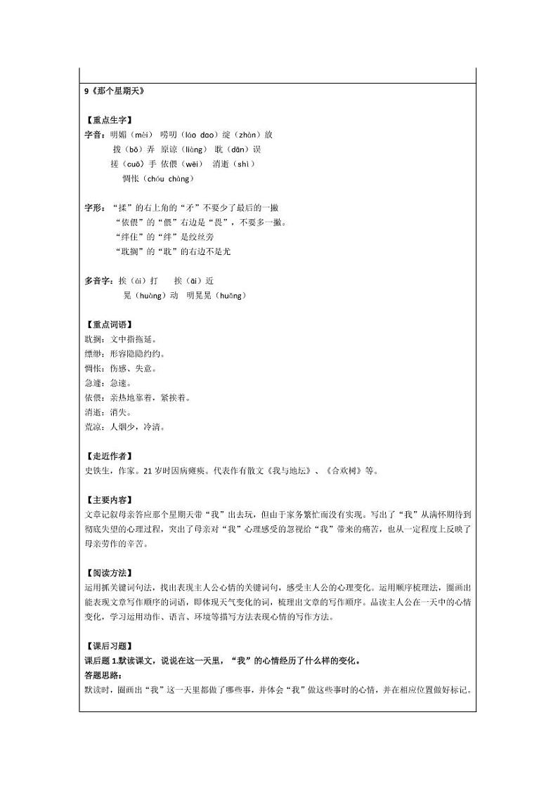 部编版六下语文第3单元 “地毯式”自主学习过关自查表 试卷03