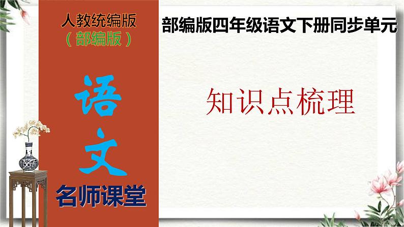 部编版四年级语文下册第一单元知识点梳理（课件）(共61张PPT)01