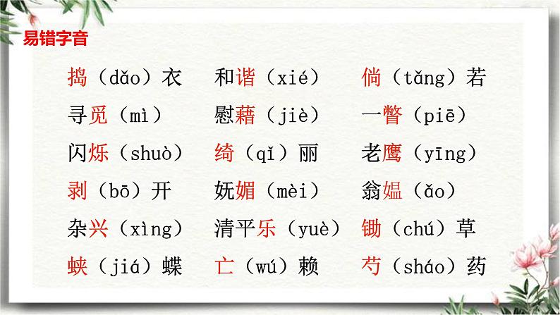 部编版四年级语文下册第一单元知识点梳理（课件）(共61张PPT)04