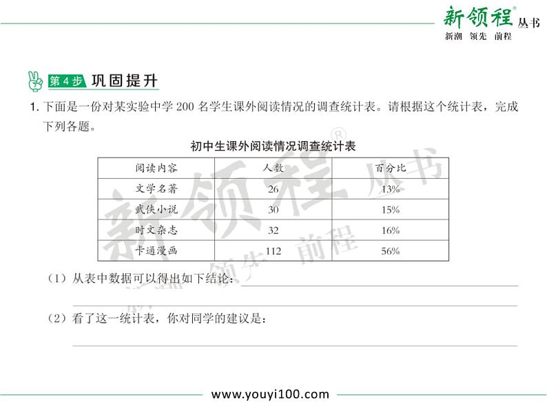 小学语文升学考试专题复习：专题九  综合性学习06