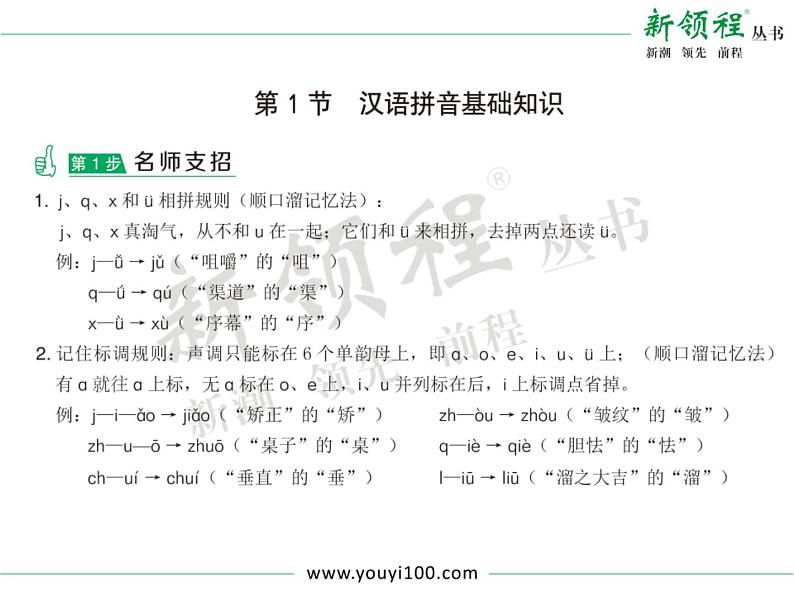 小学语文升学考试专题复习：专题一  汉语拼音03