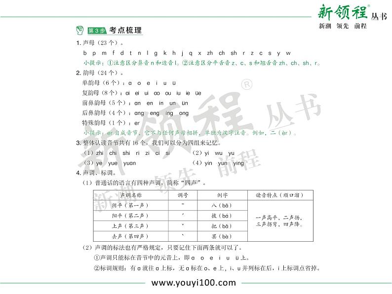 小学语文升学考试专题复习：专题一  汉语拼音04