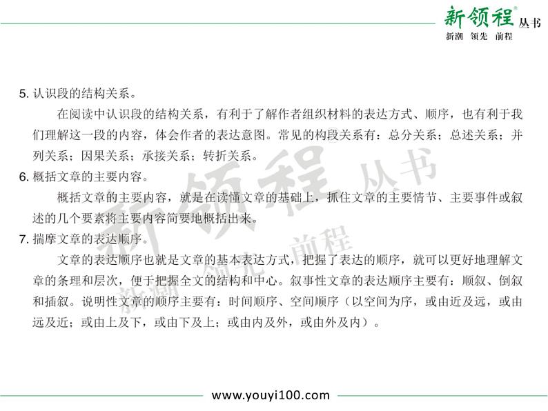 小学语文升学考试专题复习：专题十  阅读理解07