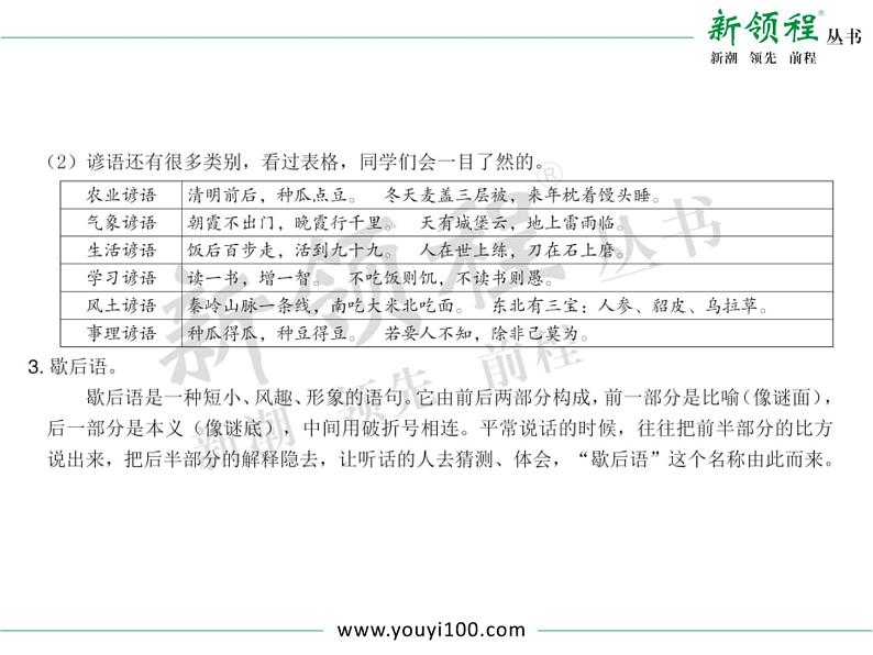 小学语文升学考试专题复习：专题七  积累与运用06