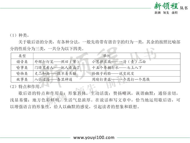 小学语文升学考试专题复习：专题七  积累与运用07
