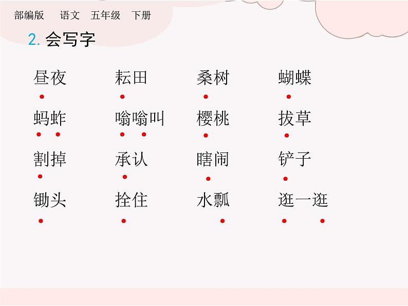 第一单元 知识小结（复习课件）05