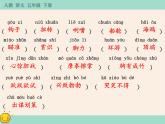 第六單元 知識(shí)小結(jié) 讀寫篇 課件