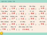 第七單元 知識小結(jié) 讀寫篇 課件