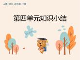 第四單元 知識(shí)小結(jié) 讀寫篇 課件