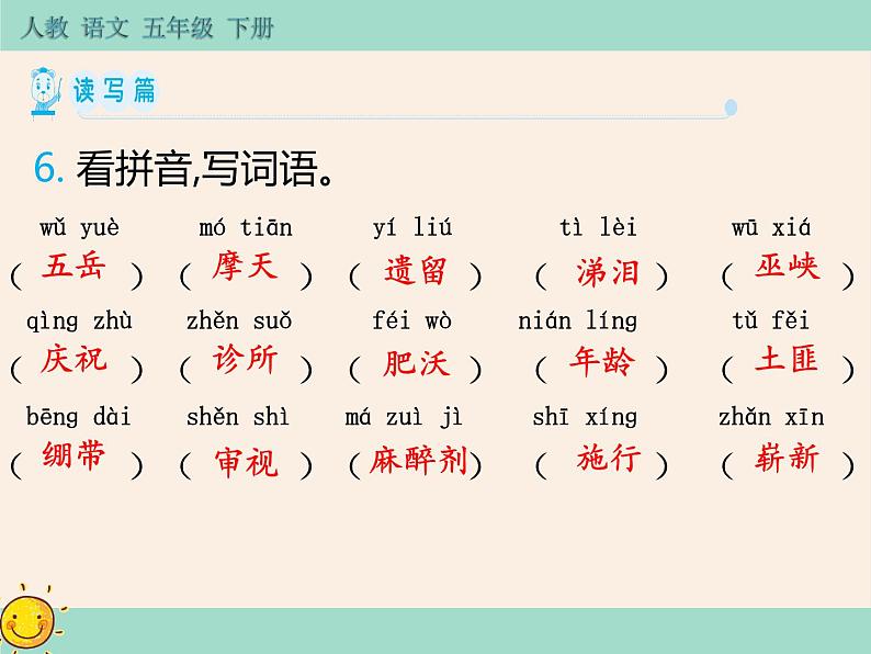 第四单元 知识小结 读写篇 课件03