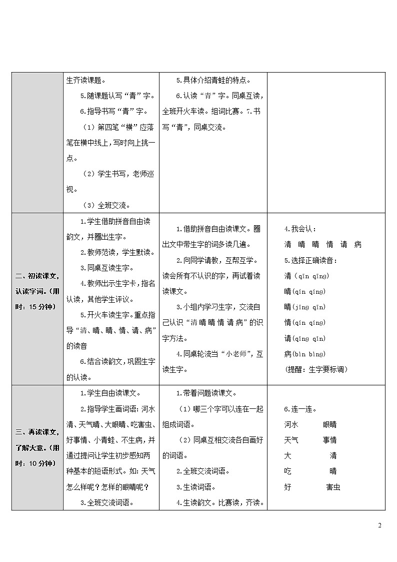 3.小青蛙 导学案02
