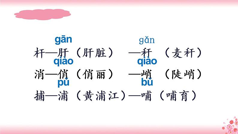 第四单元《语文园地》PPT+音视频素材07