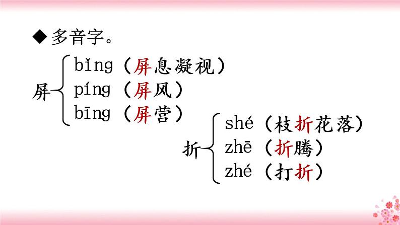 13《猫》PPT+音视频素材06