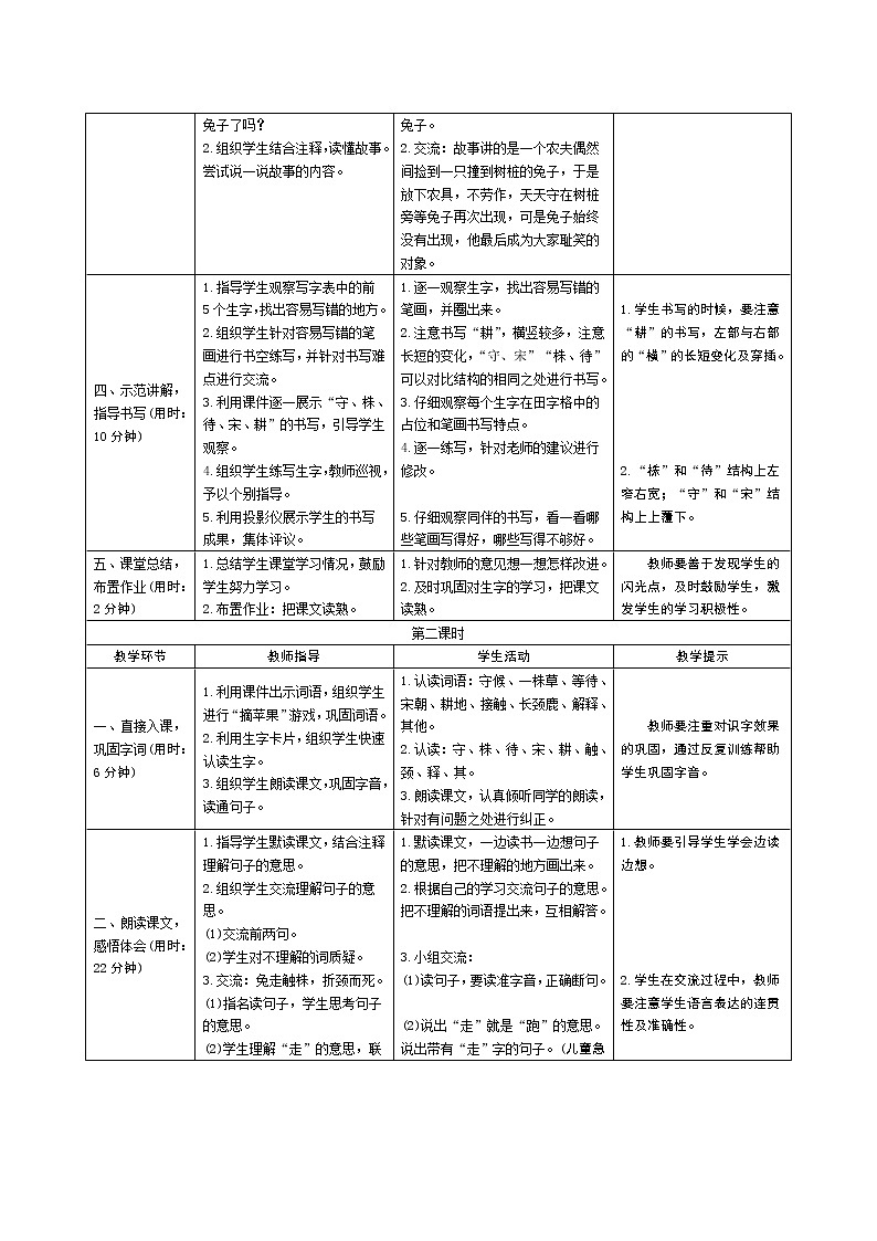 5《守株待兔》教案02