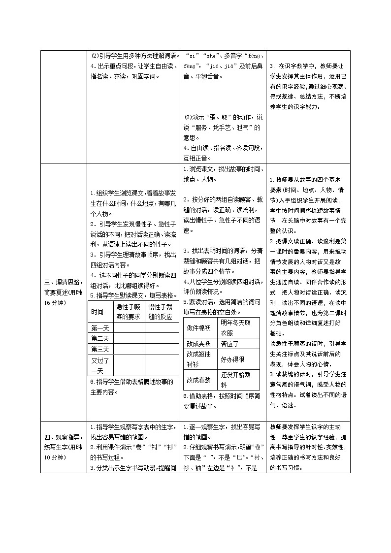 25《慢性子裁缝和急性子顾客》教案02