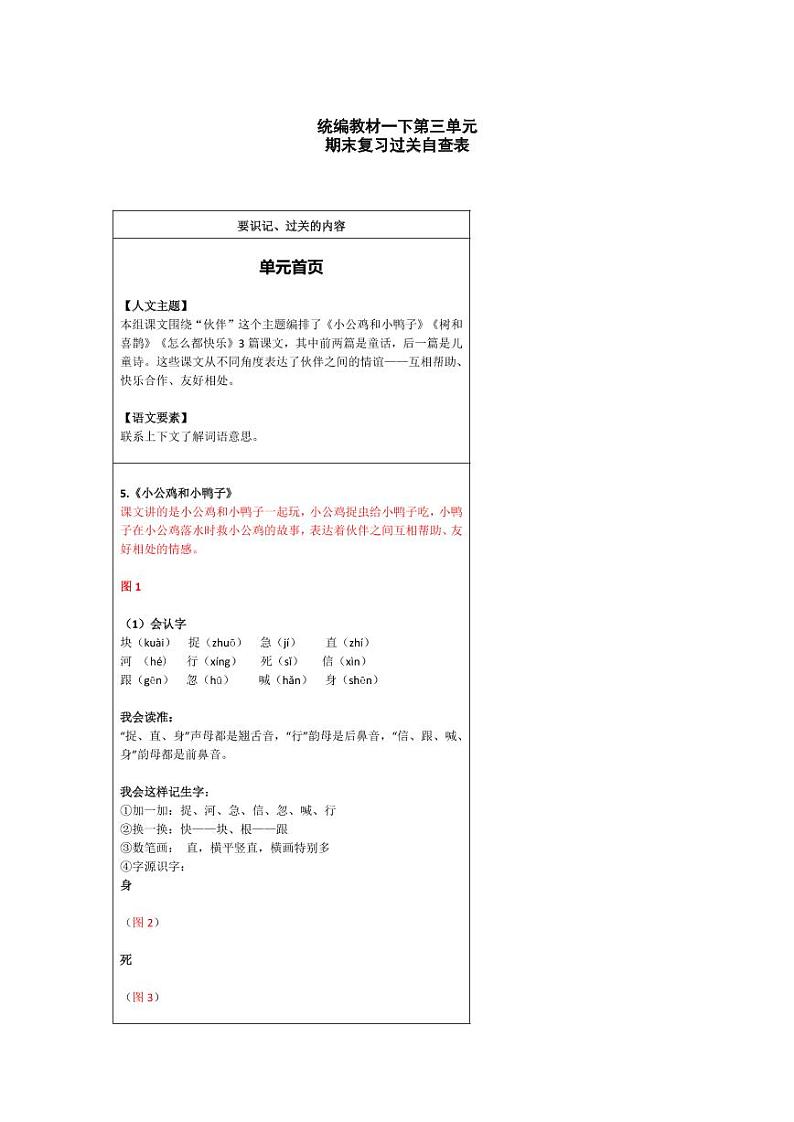 部编版一下语文第3单元 “地毯式”自主学习过关自查表 试卷01