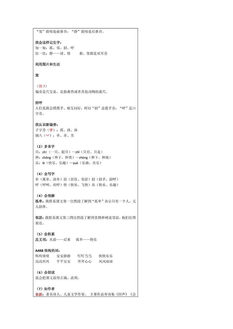 部编版一下语文第3单元 “地毯式”自主学习过关自查表 试卷03