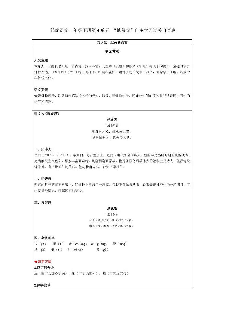 部编版一下语文第4单元 “地毯式”自主学习过关自查表 试卷01