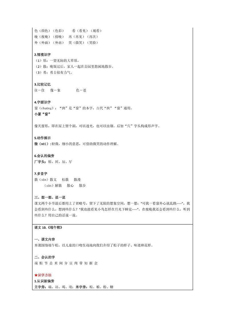 部编版一下语文第4单元 “地毯式”自主学习过关自查表 试卷03