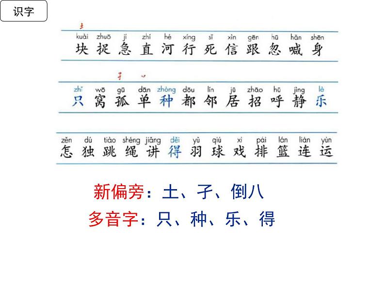 部编版一下语文第三单元复习2018版 课件02