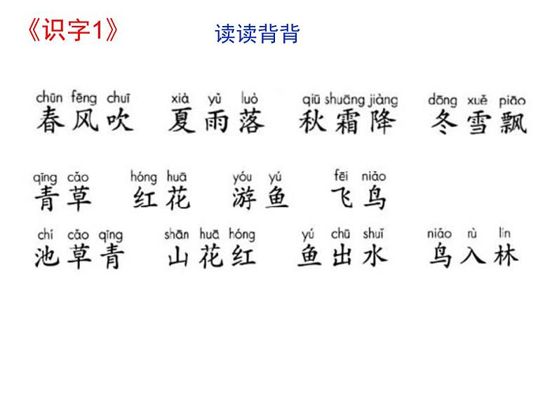 部编版一下语文第一单元复习2018版 课件03