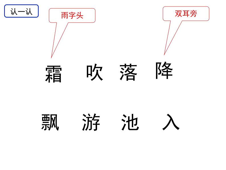 部编版一下语文第一单元复习2018版 课件04