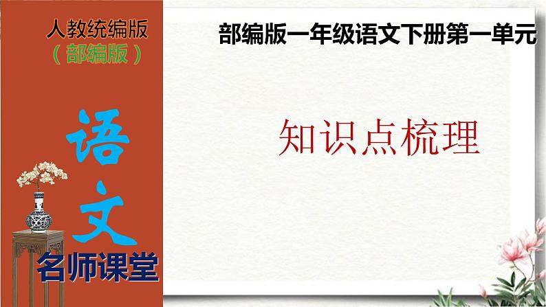 部编版一年级语文下册第一单元知识点梳理（课件）(共28张PPT)01