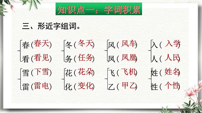 部编版一年级语文下册第一单元知识点梳理（课件）(共28张PPT)07