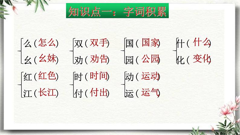 部编版一年级语文下册第一单元知识点梳理（课件）(共28张PPT)08